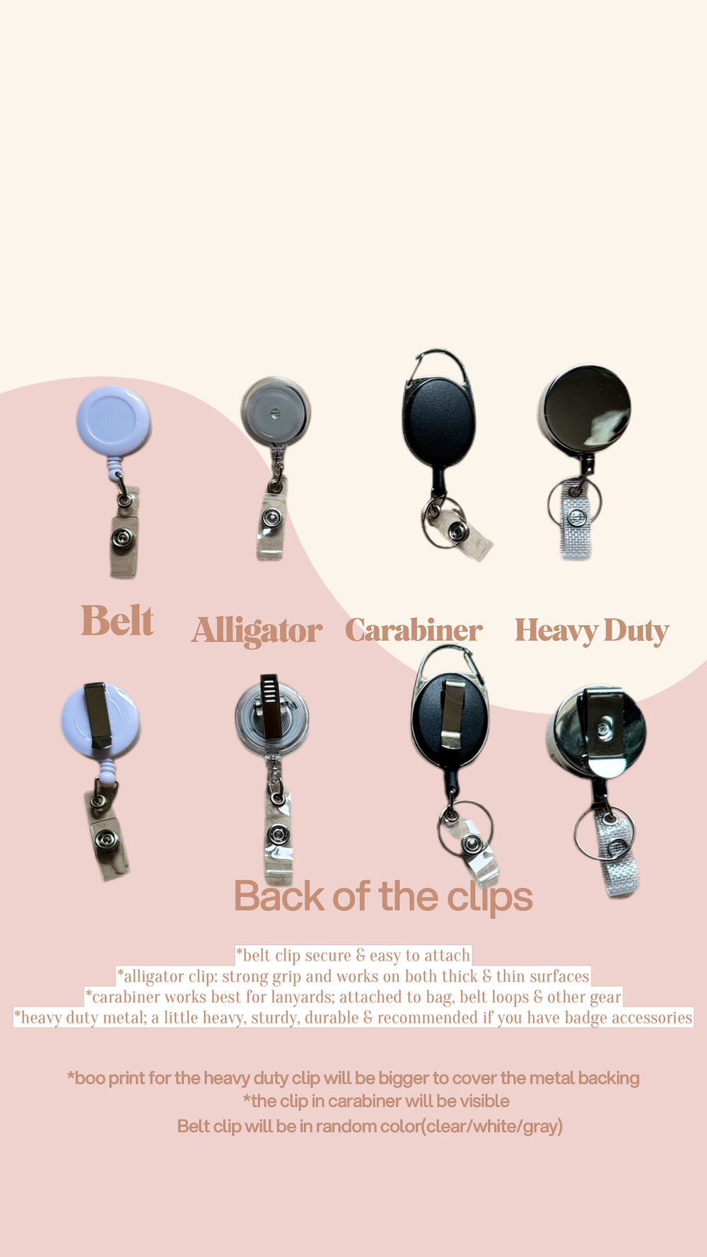 An image showcasing various badge reel clips: Belt, Alligator, Carabiner, and Heavy Duty. The image includes text describing the clip types and their features. The clips are in different colors and st